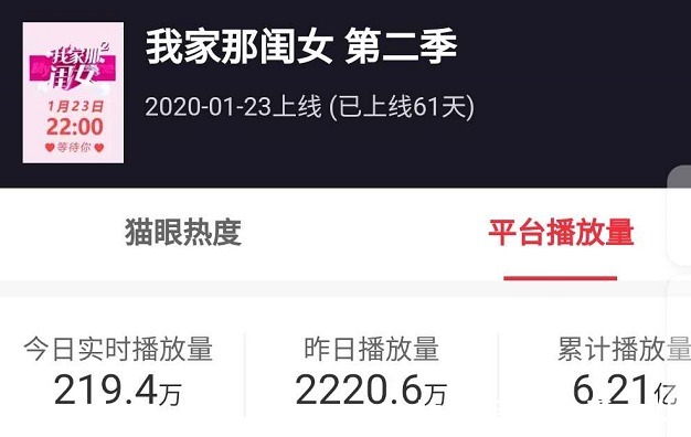 《我家那闺女》才播一半就换4个嘉宾,宋茜离开原因最现实