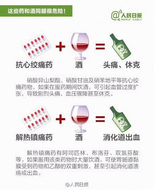 程鑫|“感覺自己馬上要死了！”寧波40歲男子酒后第二天吃了這東西，差點沒命！醫生：不少人不當回事