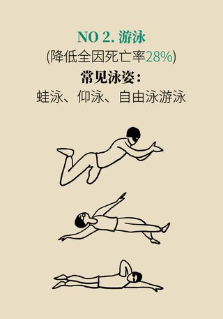 缓解|哪些运动可以缓解精神压力？来让专家告诉你