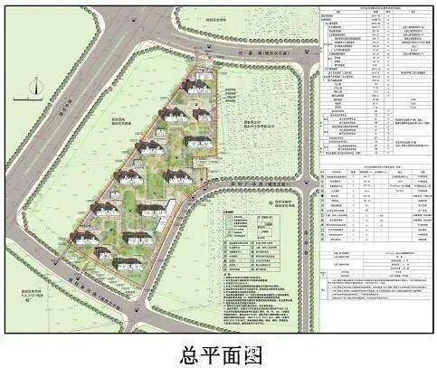 运河|济宁新项目运河春晓规划723户！