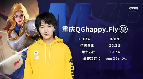 战书|飞牛自信即是巅峰，从B组开始到A组请指教，战书一次比一次霸气