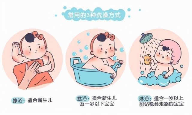 宝宝|孩子冬天澡要怎么洗?