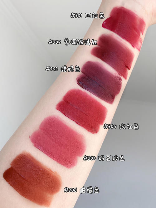 贫民窟女孩绝不认输！这些几块钱的口红绝了！