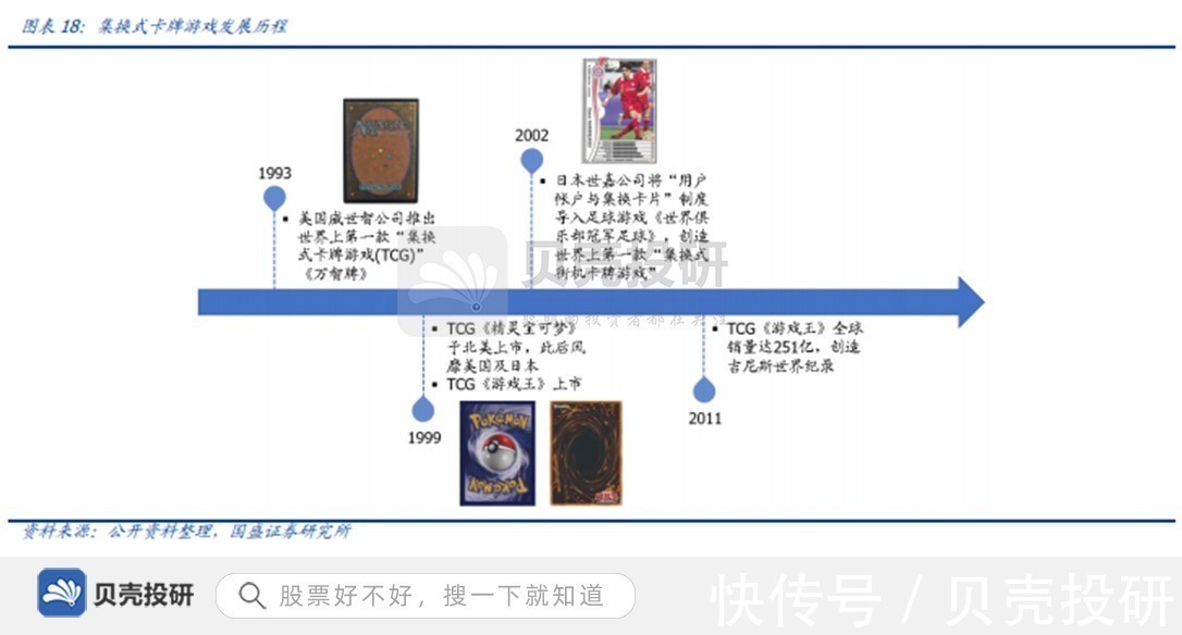 动漫|业务结构不断优化，社交娱乐转型期华立科技迎来机遇！