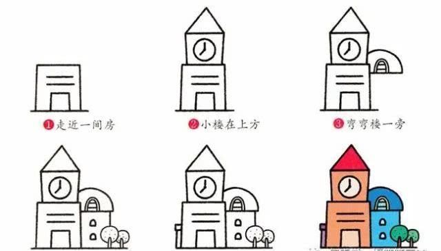 简笔画步骤图片大全|每天学一幅简笔画-7种不同的建筑简笔画画法步骤,含教程