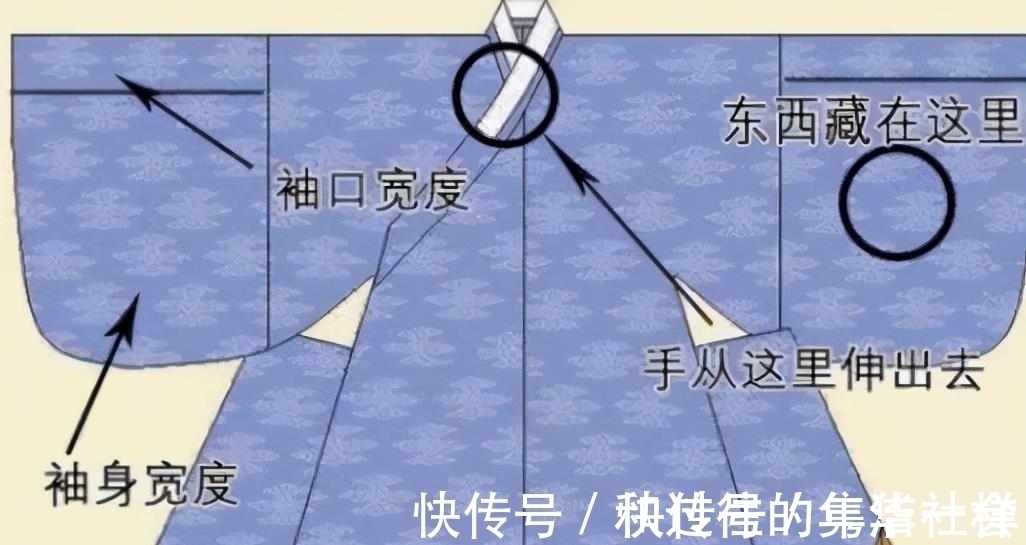 口袋&古人袖口那么大，为何不担心东西掉出来？且看袖子里的几处机关