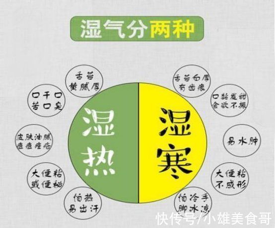 湿气|它是“湿气”最怕的3道菜，10块钱一份，好吃不贵？湿气全跑光光