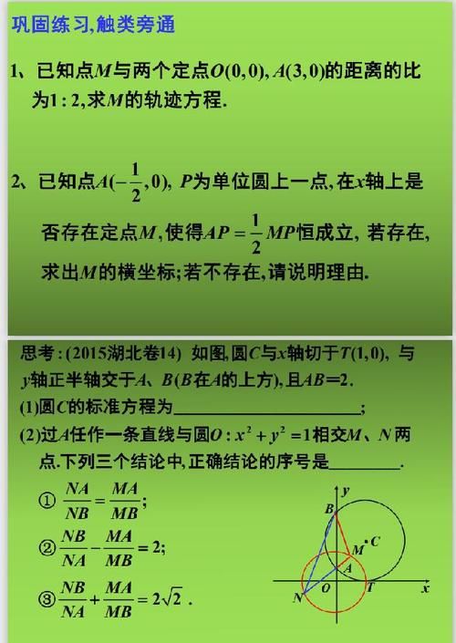 尼斯|阿波罗尼斯圆在高中数学中的应用