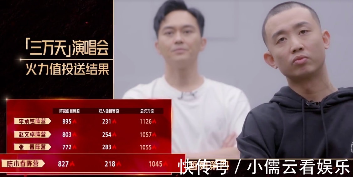 林志炫成绩低,是因为观众记仇吗?《哥哥》场内外信息差过大