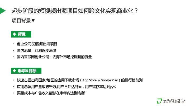 产品|不同业务模式下的产品商业化实践探索