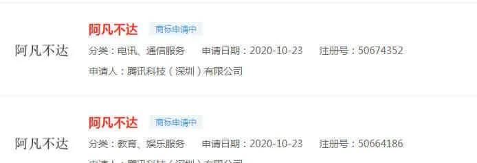 鹅厂已将严敏新综艺《阿凡不达》提前注册，极限男人帮有望强势回归