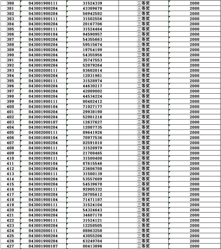  发布|第十期开奖啦！2020年湖南省“互联网+发票有奖”二次开奖活动第十期结果发布