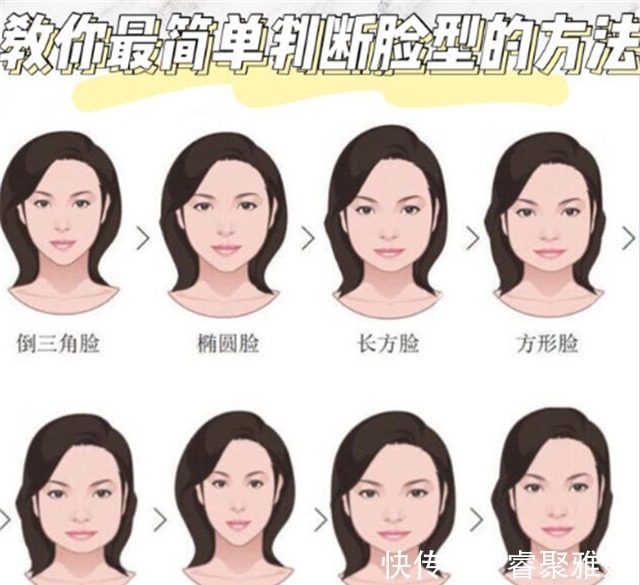 瓜子脸 发型不对容易显老!你什么“脸型”就剪什么发型,剪对了整容级美