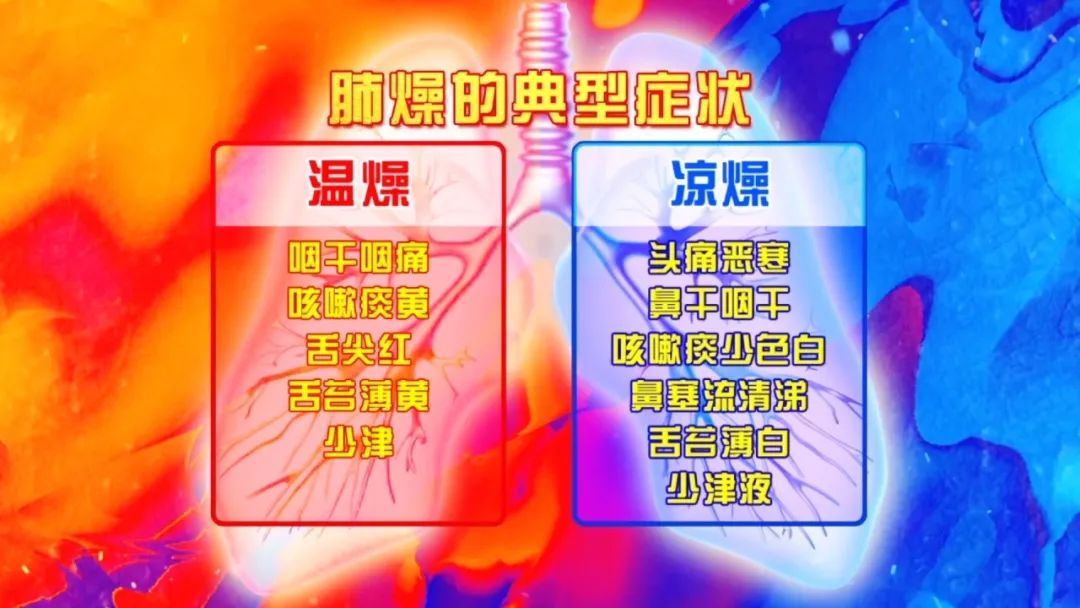 温燥|秋天养得好,冬天病不找!记住“4个防”,润燥、补虚又解乏,全家都受用~