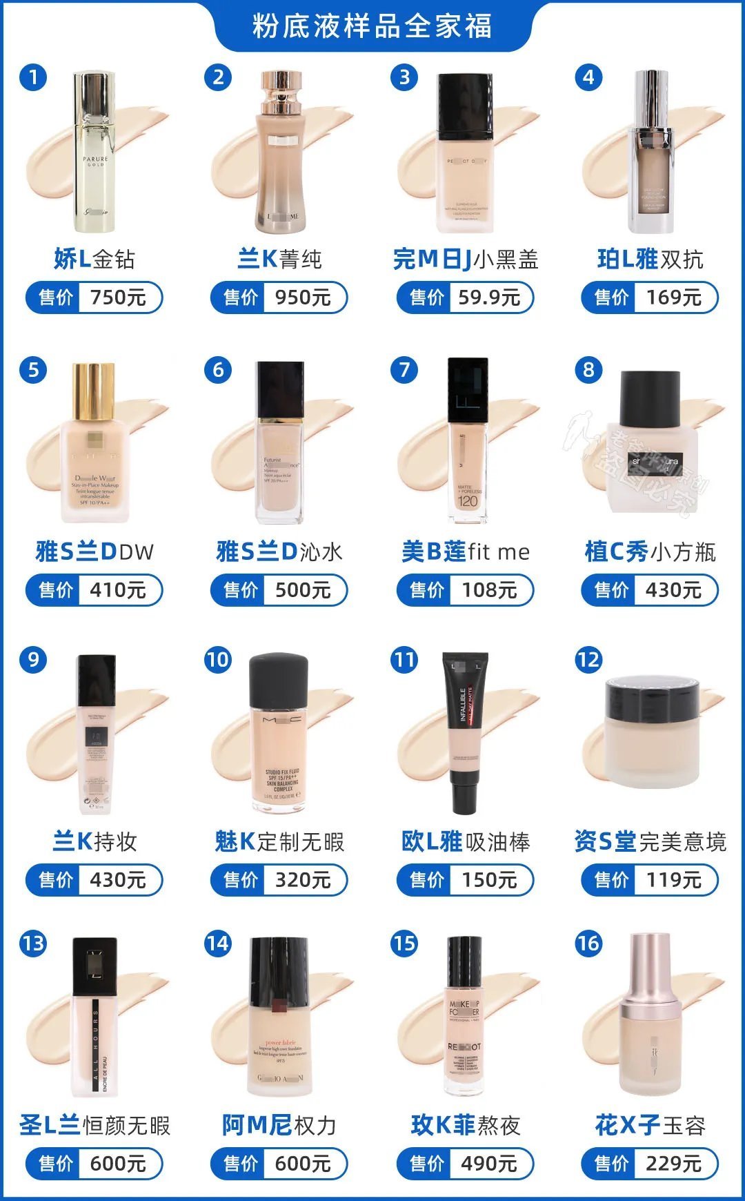 色号 真人实测16款粉底液,从59.9元到950元,这次都测全了