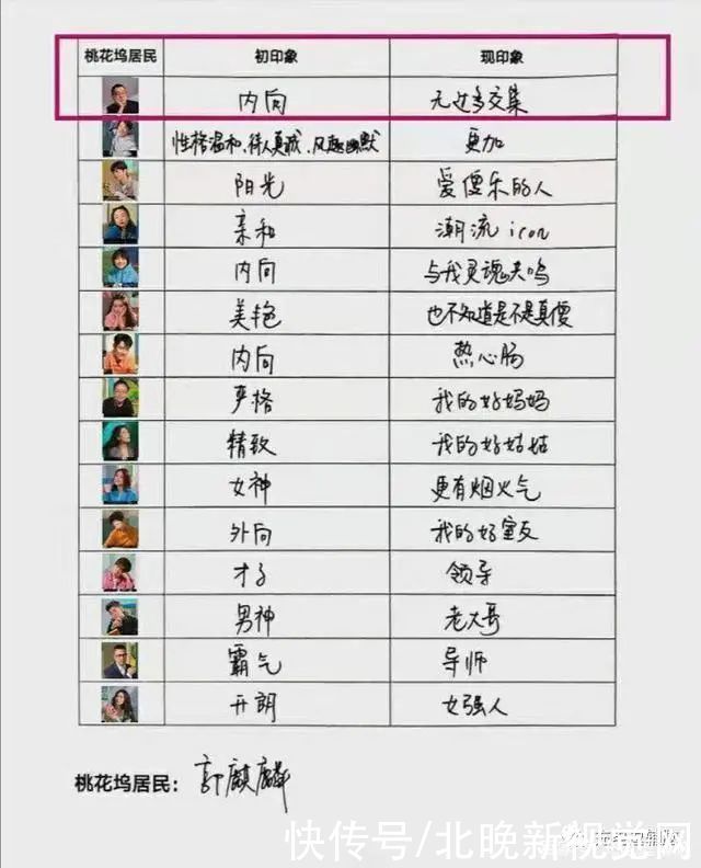 讓人尷尬到腳指頭的“社交綜藝”《五十公里桃花塢》,到底在看啥?