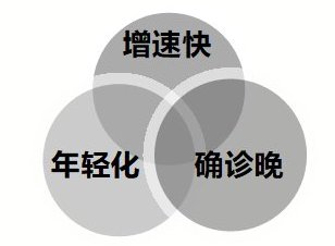 雌激素|牛奶能喝吗？含雌激素食物能不能吃？这份肿瘤营养专家饮食建议，乳腺癌高危人群请收藏