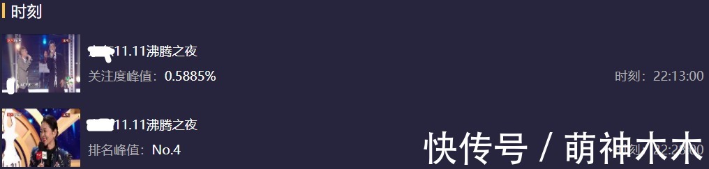双11晚会首波收视出炉：北京台抢跑，超强明星阵容还是不及湖南台