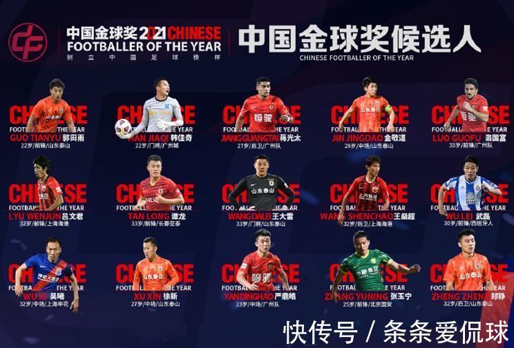 金球奖|国足4消息!孙继海推迟报道,陈戌源率队出征,洛国富领衔金球奖