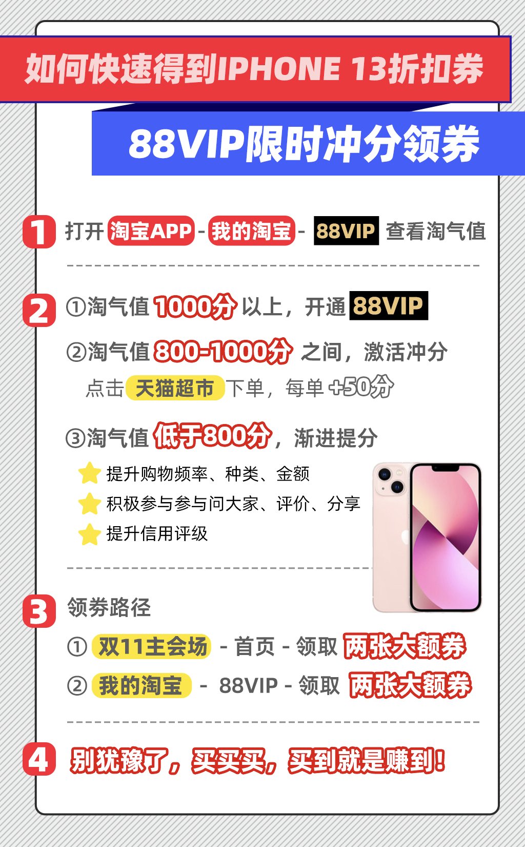 大额|天猫：买iPhone 13/Pro可以用88VIP大额消费券