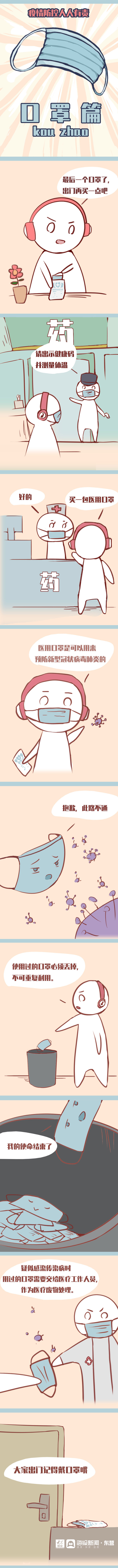 疫情防控人人有责——小口罩 大使命|系列漫画 | 小口罩