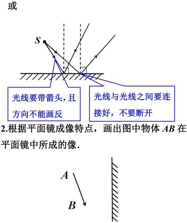 中考|中考物理答题规范汇总，这些地方最容易扣分！（转给孩子）