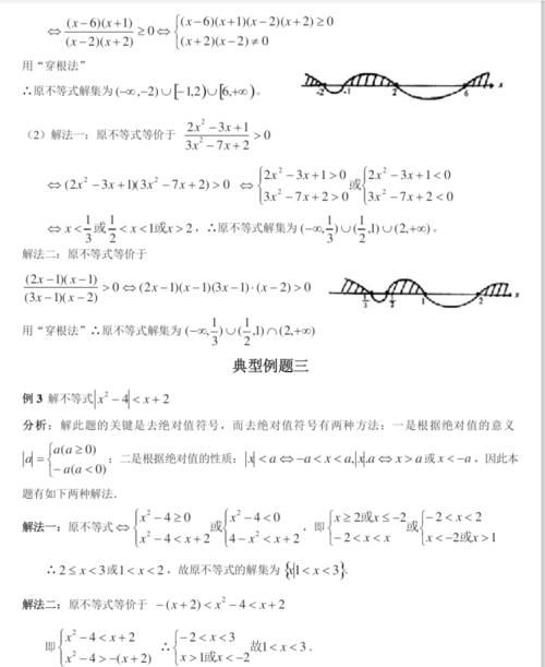 数学有哪些必记的不等式？高考数学不等式15种典型解题方法大全