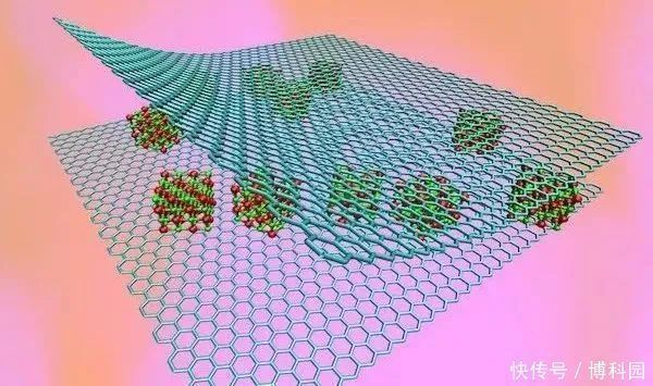 石墨烯又出新发现：能让电子产生拓扑量子态，革命性的巨大潜力！