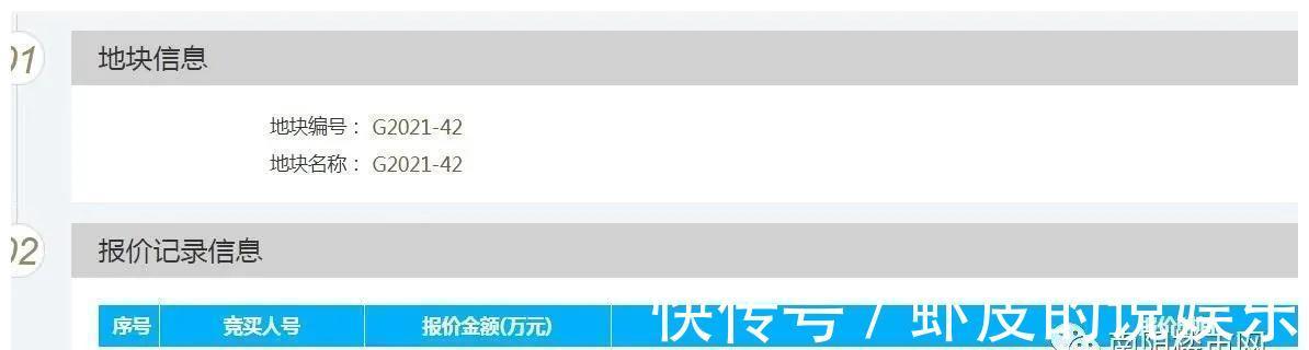 城市之间|新年第一拍黯然收场，住宅用地双双终止