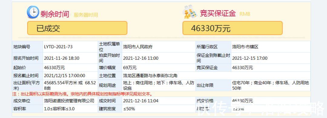 洛阳城投|一锤定音！高铁站两宗商住用地均被洛阳城投拿下