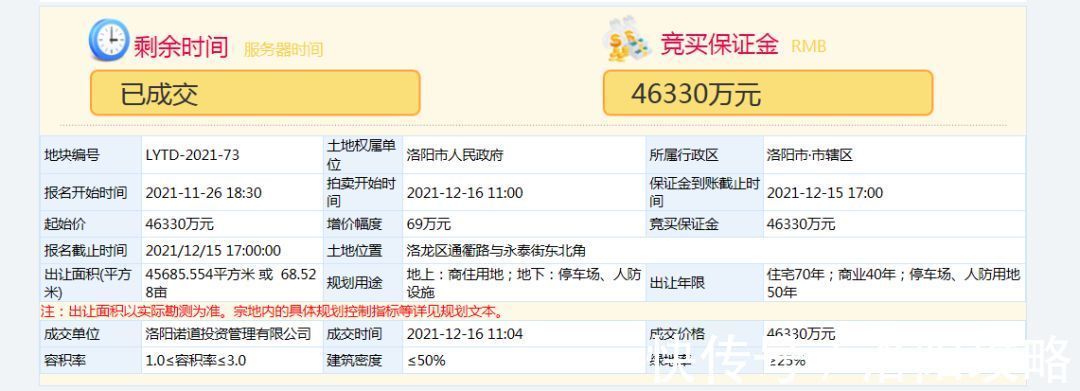 洛阳城投|一锤定音!高铁站两宗商住用地均被洛阳城投拿下