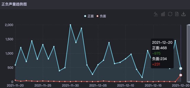 东吴证券研究所|薇娅被罚13.41亿，你贡献了多少？