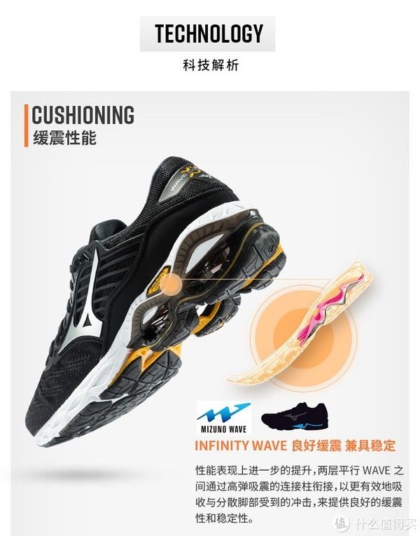 跑鞋|美津浓Mizuno wave creation 22开箱及前代对比