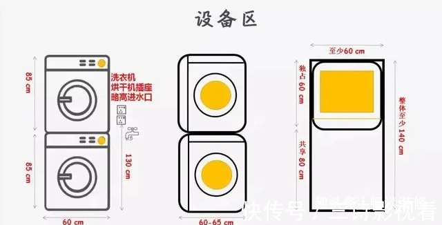 水电|不懂布局和水电设计，怎么可能装出受欢迎的优质卫生间呢？