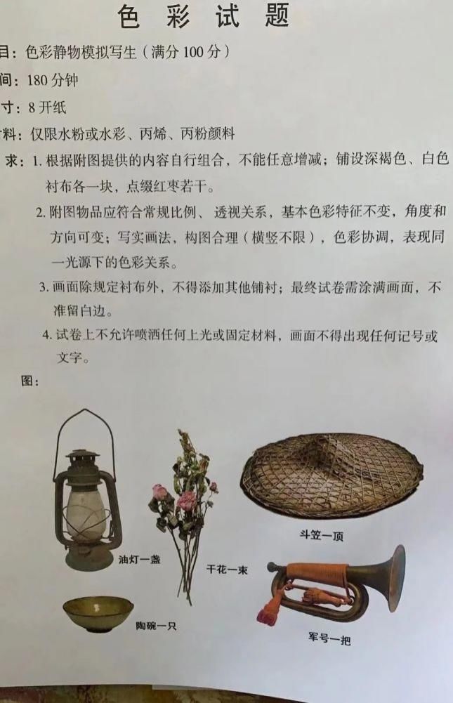 2021美术联考10省（两省模拟）真题+范画！