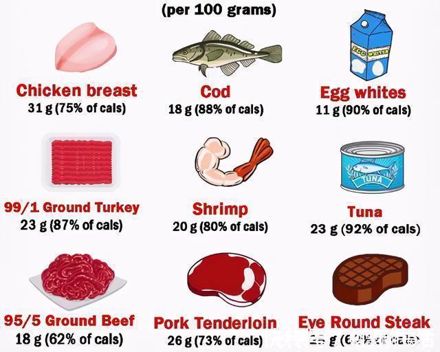 ins|健身的男人老了？之后有多帅？？看完你就知道了