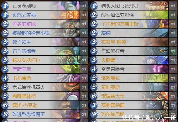 胜率|炉石传说大写的高贵!胜率超高狂野宇宙术文艺复兴!