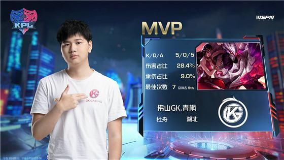 打了一波一|KPL：战队主题周状态拉满 佛山GK3:1击败成都AG超玩会