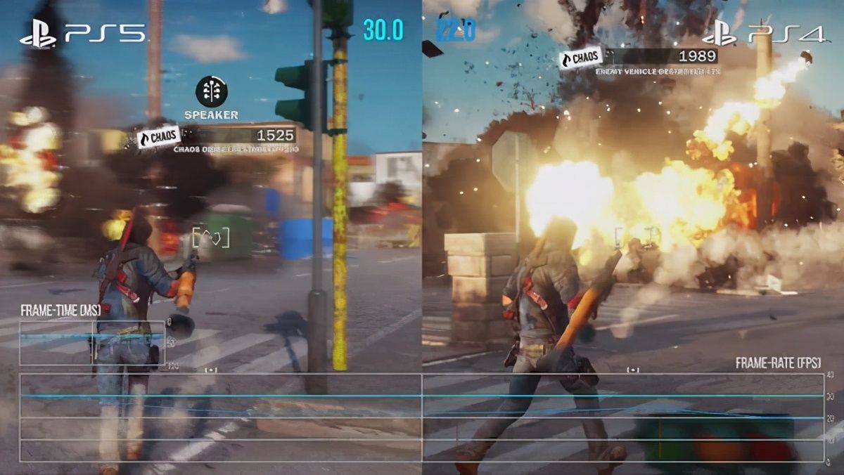 PS5|PS5向下兼容测试：高帧率模式几乎全部游戏可60帧
