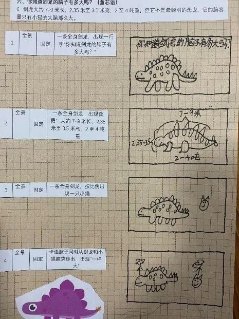 探究科学、放飞梦想！宝山学子在这项全国赛事中荣获佳绩！