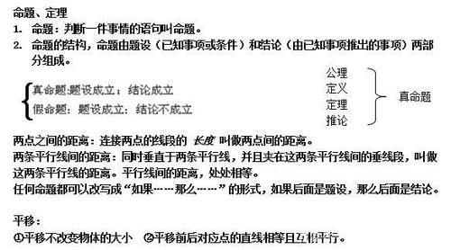 七年级下册数学重点、难点、易错点整理汇总，考前必备！