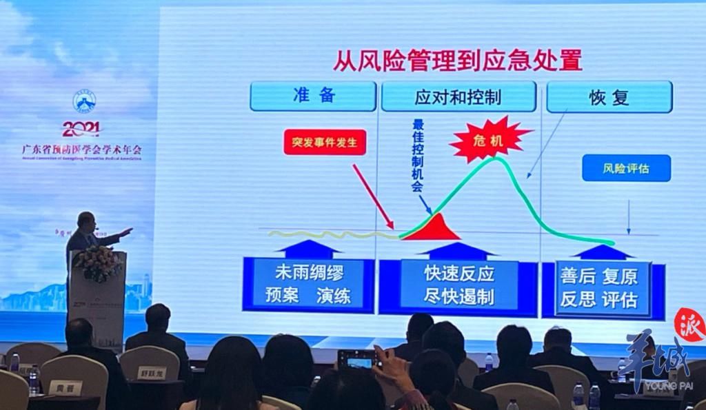 防控|广东省预防医学会首席专家张永慧：新冠防控“三板斧”，围堵、检测和疫苗