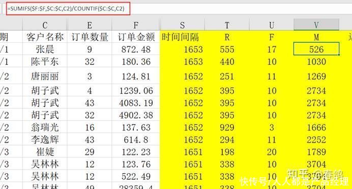 rfm|仅用Excel，搞定RFM模型制作方法