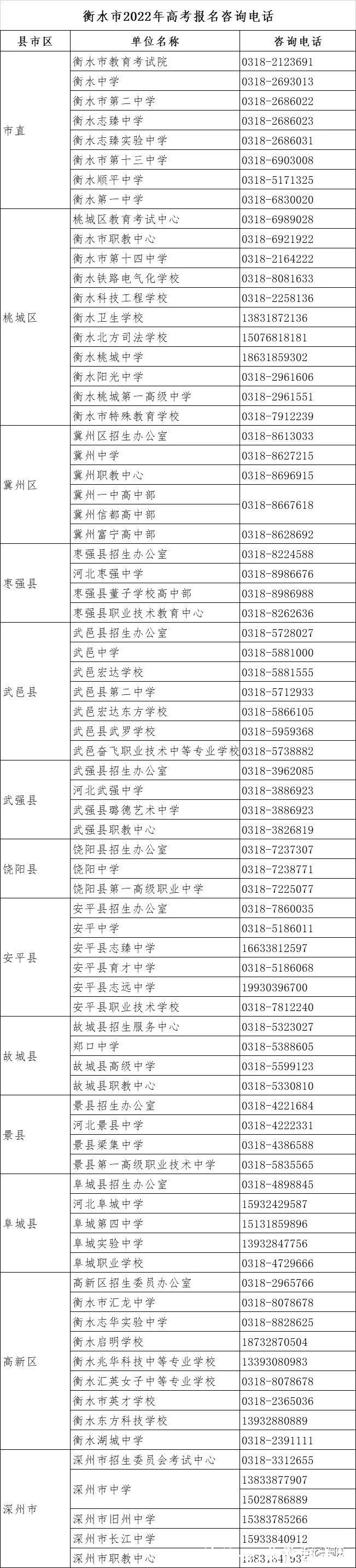 河北省教育考试院|河北省教育考试院最新公告