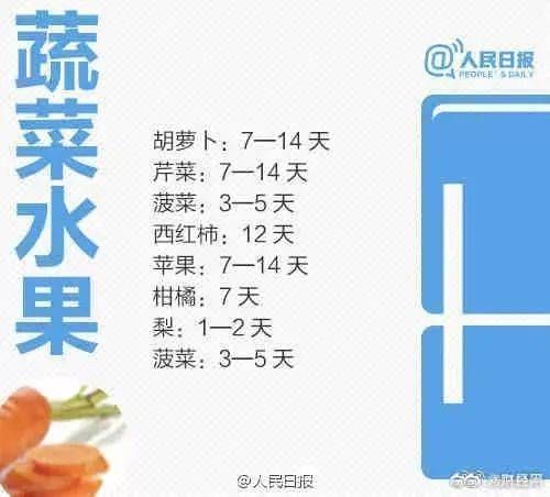 刀板|一口吃下8400个细菌！“隔夜冰西瓜”上热搜，网友慌了