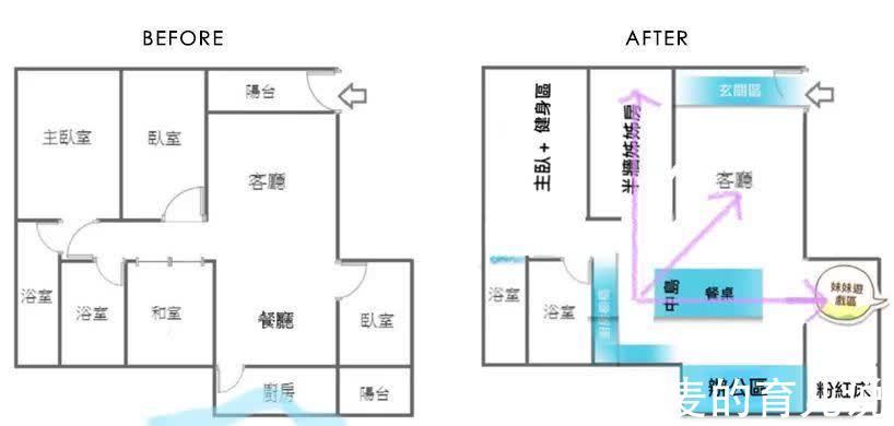 老婆|35 年92㎡老房大改造：超好看的北欧小清新，老婆喜欢得不行！