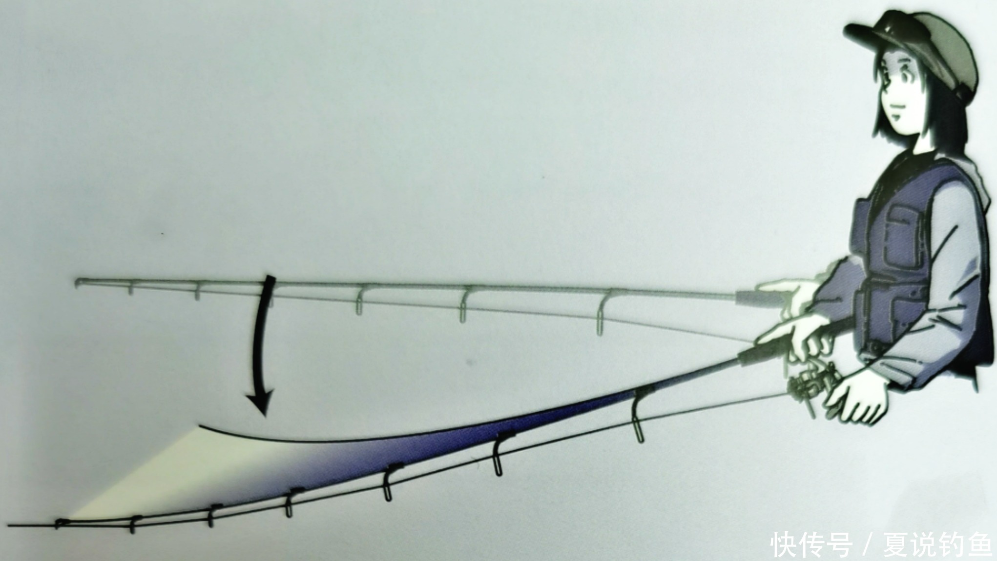 [路亚钓] 日本专业钓鱼书籍，摇摆钓法