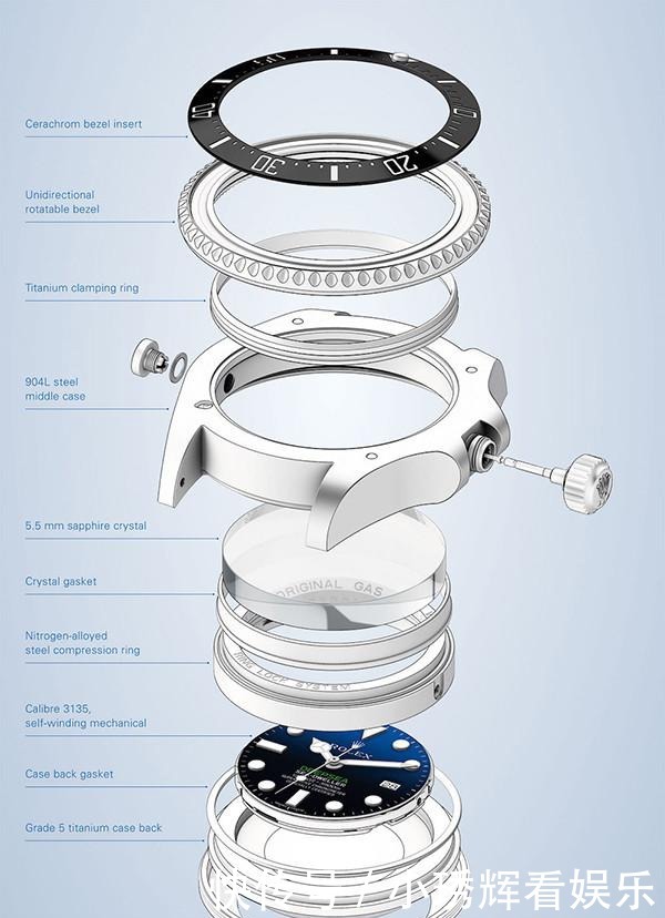 劳力士|喝最烈的酒戴最猛的表,劳力士渐变鬼王一出,谁与争锋