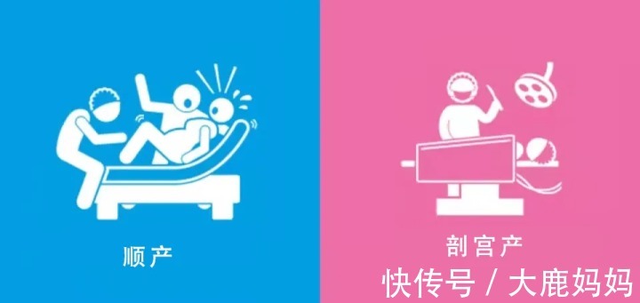 凯格尔|剖腹产和顺产究竟哪个好?听谁的?