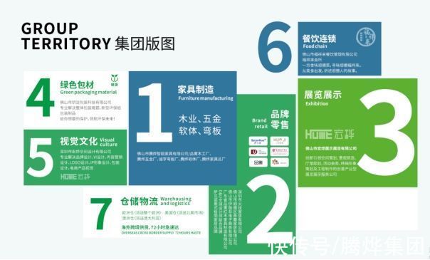 家具|强烈的“风格”化的家具配搭，具有一定的风险。啥风险？